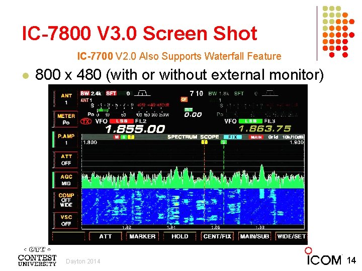 IC-7800 V 3. 0 Screen Shot IC-7700 V 2. 0 Also Supports Waterfall Feature