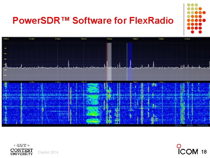 Power. SDR™ Software for Flex. Radio Dayton 2014 Image courtesy K 3 UK 18