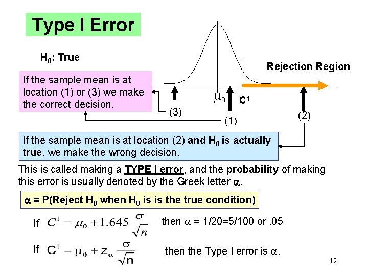 Type I Error H 0: True If the sample mean is at location (1)