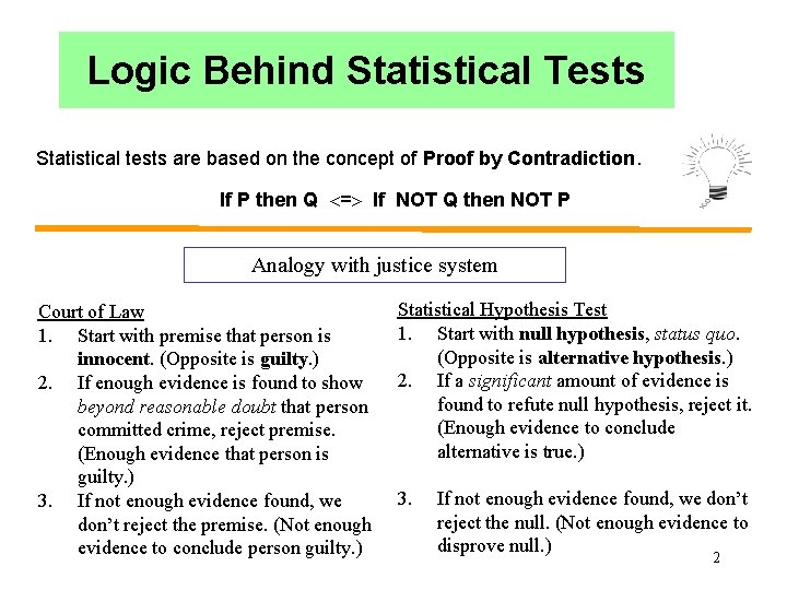 Logic Behind Statistical Tests Statistical tests are based on the concept of Proof by