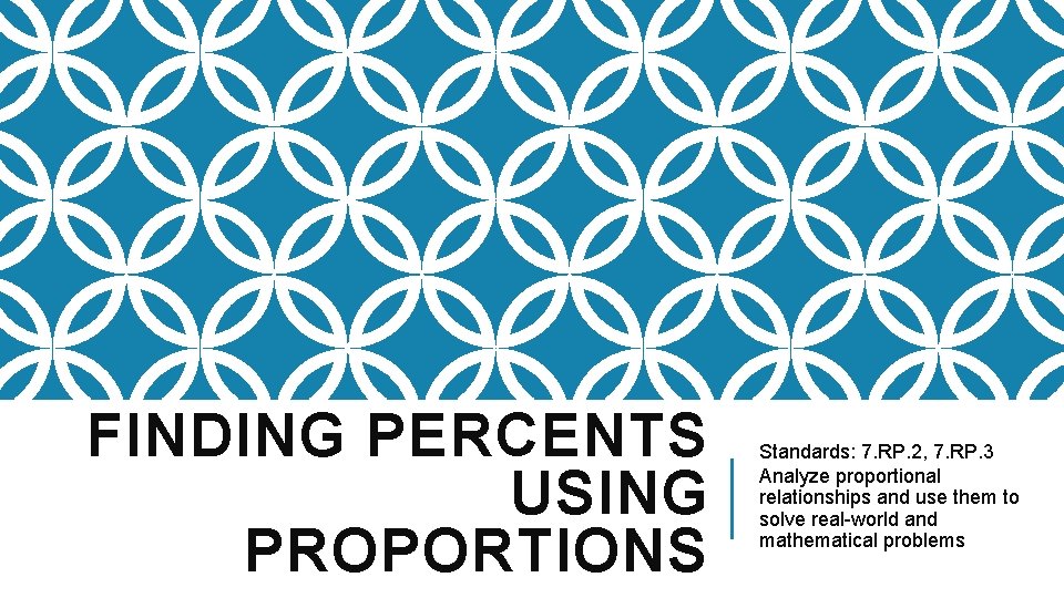FINDING PERCENTS USING PROPORTIONS Standards: 7. RP. 2, 7. RP. 3 Analyze proportional relationships FINDING PERCENTS USING PROPORTIONS Standards: 7. RP. 2, 7. RP. 3 Analyze proportional relationships