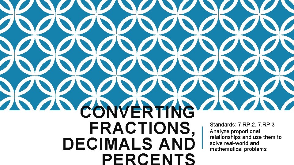 CONVERTING FRACTIONS, DECIMALS AND Standards: 7. RP. 2, 7. RP. 3 Analyze proportional relationships CONVERTING FRACTIONS, DECIMALS AND Standards: 7. RP. 2, 7. RP. 3 Analyze proportional relationships