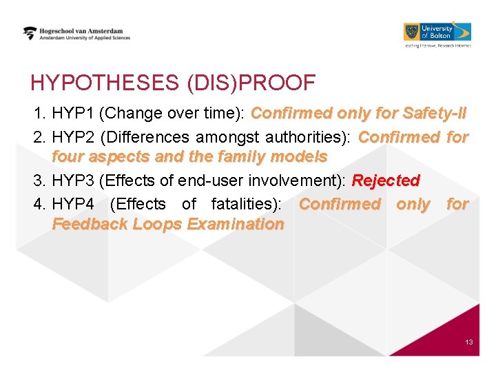 HYPOTHESES (DIS)PROOF 1. HYP 1 (Change over time): Confirmed only for Safety-II 2. HYP