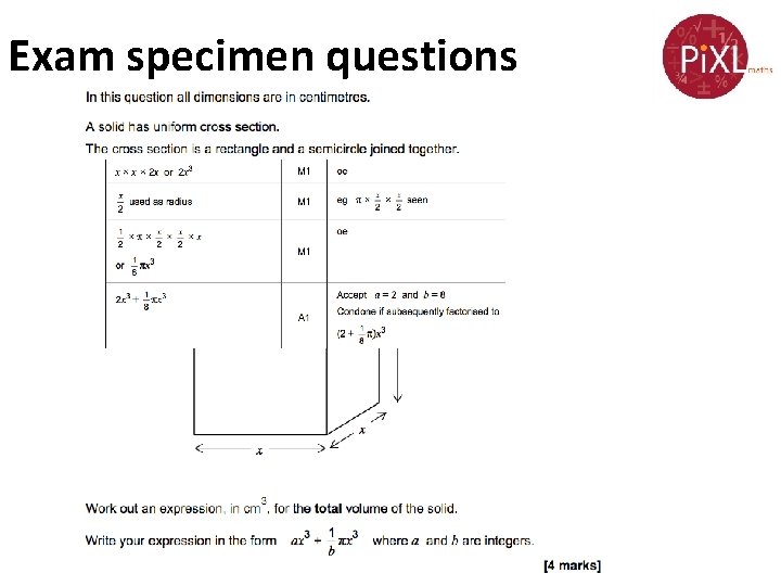 Exam specimen questions 