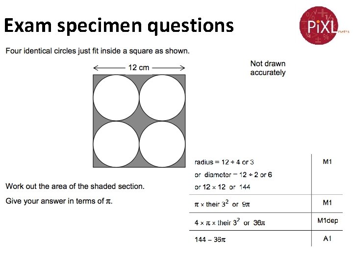 Exam specimen questions 