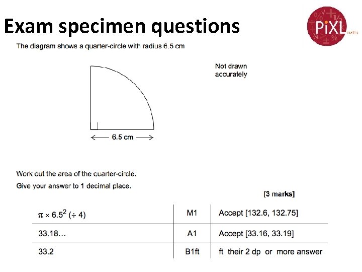 Exam specimen questions 