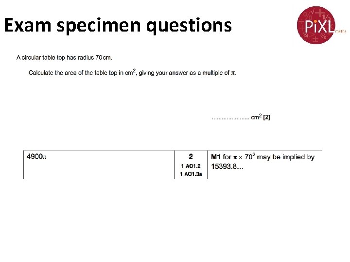 Exam specimen questions 