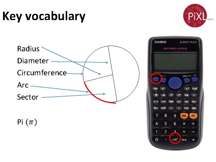 Key vocabulary Radius Diameter Circumference Arc Sector 