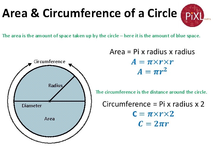 Area & Circumference of a Circle The area is the amount of space taken