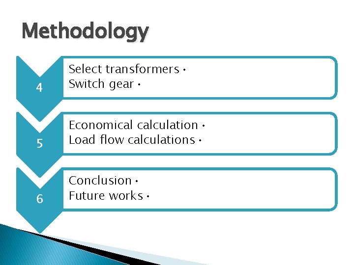 Methodology 4 Select transformers • Switch gear • 5 Economical calculation • Load flow