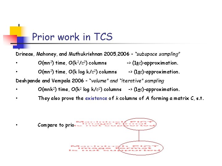 Prior work in TCS Drineas, Mahoney, and Muthukrishnan 2005, 2006 - “subspace sampling” •