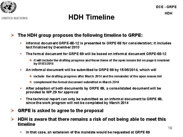 ECE - GRPE UNITED NATIONS HDH Timeline HDH Ø The HDH group proposes the ECE - GRPE UNITED NATIONS HDH Timeline HDH Ø The HDH group proposes the