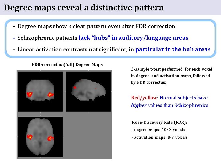  Degree maps reveal a distinctive pattern - Degree maps show a clear pattern