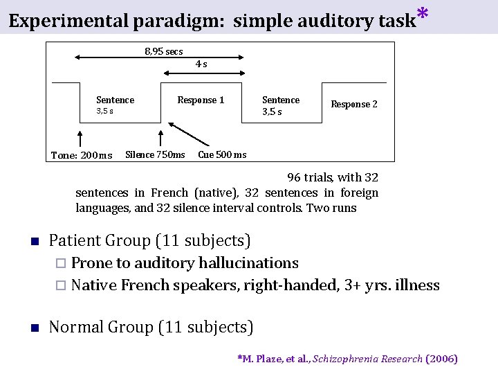 Experimental paradigm: simple auditory task* 8, 95 secs 4 s Sentence 3, 5 s