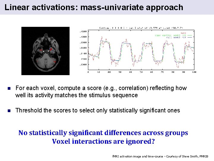 Linear activations: mass-univariate approach n For each voxel, compute a score (e. g. ,