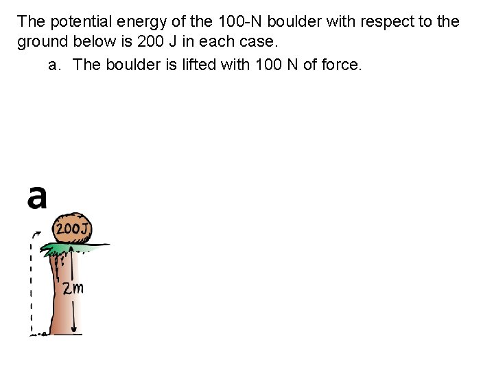 The potential energy of the 100 -N boulder with respect to the ground below