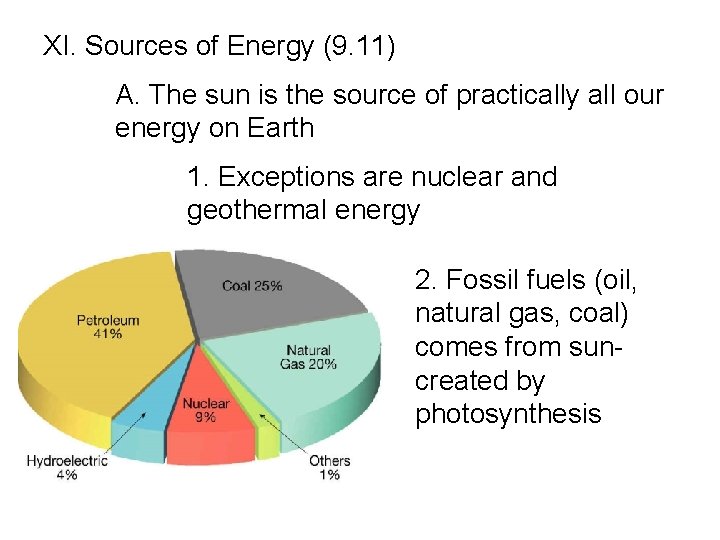 XI. Sources of Energy (9. 11) A. The sun is the source of practically