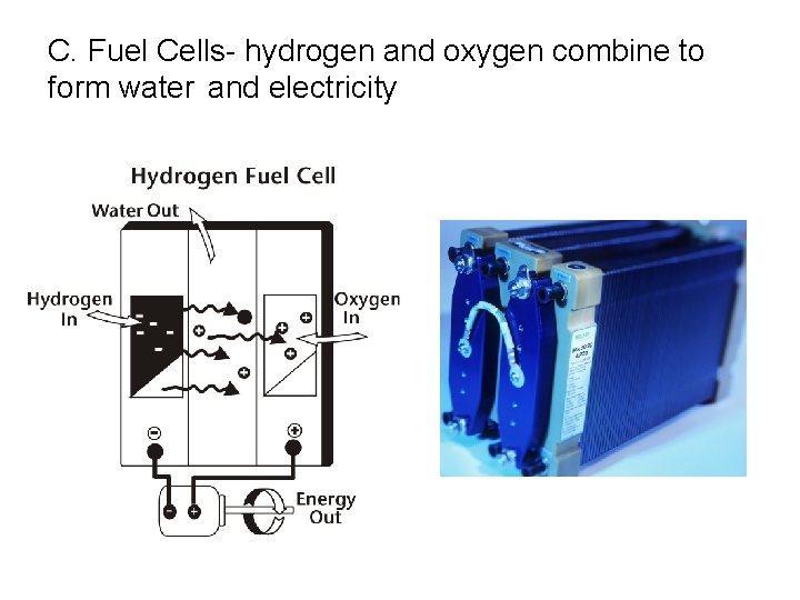 C. Fuel Cells- hydrogen and oxygen combine to form water and electricity 