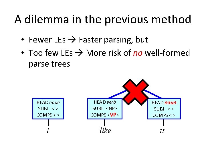 A dilemma in the previous method • Fewer LEs Faster parsing, but • Too
