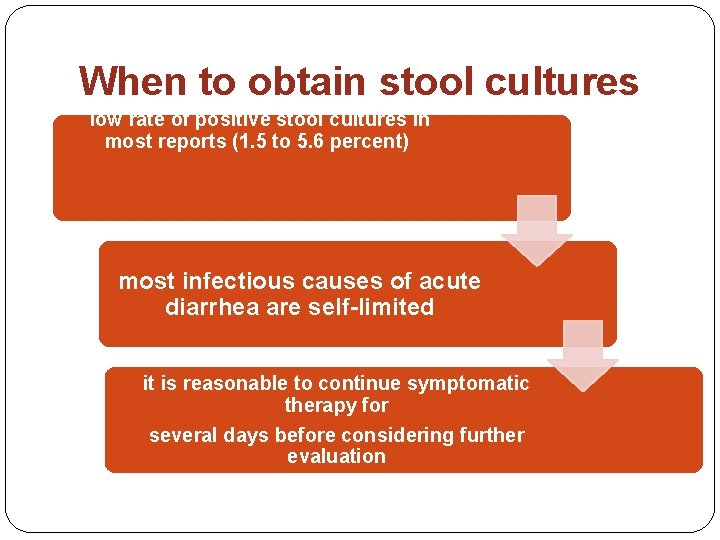 When to obtain stool cultures low rate of positive stool cultures in most reports