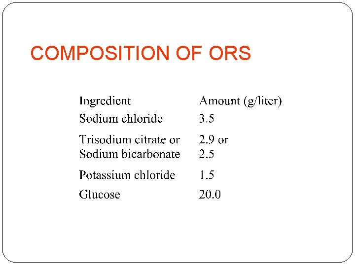 COMPOSITION OF ORS 