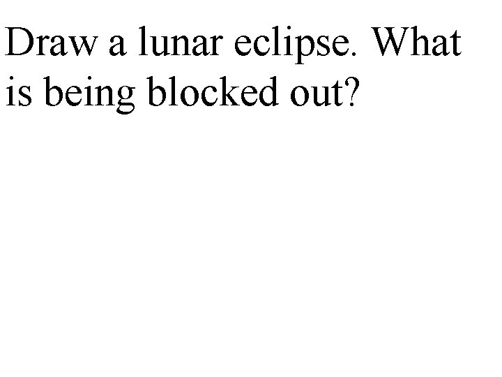 Draw a lunar eclipse. What is being blocked out? 