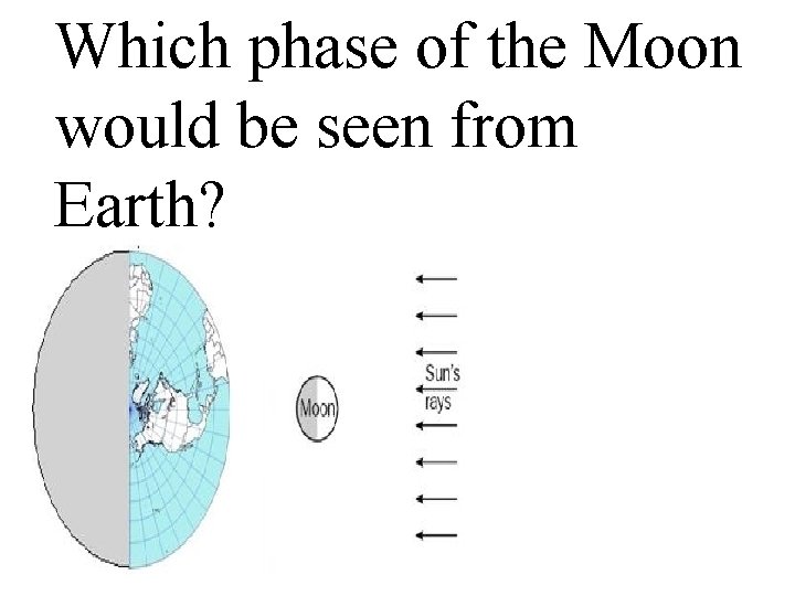 Which phase of the Moon would be seen from Earth? 