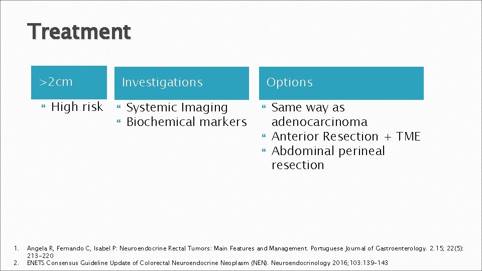 Treatment >2 cm High risk Investigations Systemic Imaging Biochemical markers Options 1. 2. Same