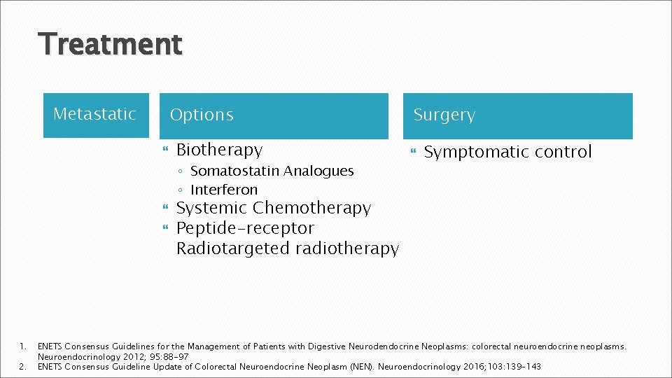 Treatment Metastatic Options Biotherapy ◦ Somatostatin Analogues ◦ Interferon 1. 2. Surgery Symptomatic control