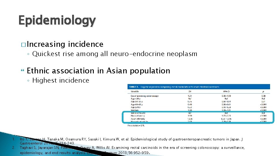 Epidemiology � Increasing incidence ◦ Quickest rise among all neuro-endocrine neoplasm Ethnic association in