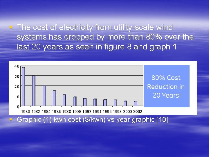 § The cost of electricity from utility-scale wind systems has dropped by more than