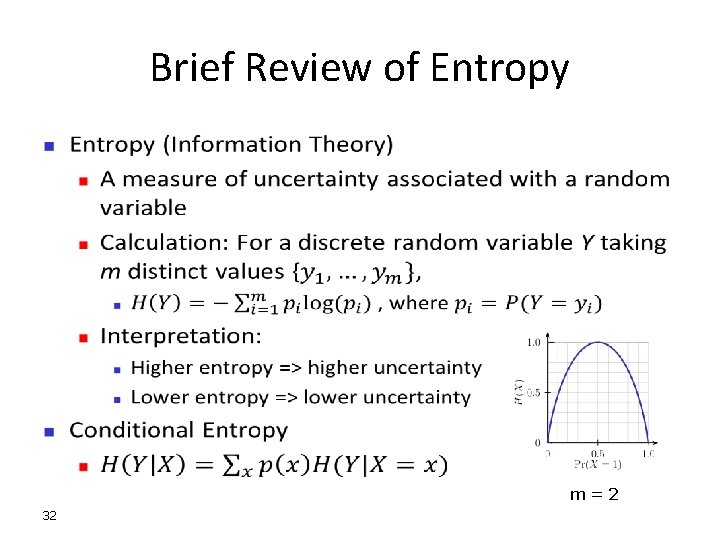 Brief Review of Entropy • m=2 32 