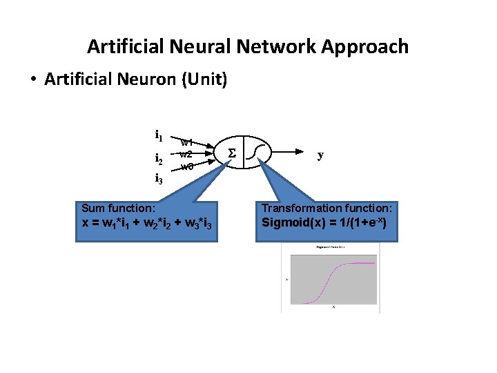 Artificial Neural Network Approach • Artificial Neuron (Unit) i 1 i 2 i 3