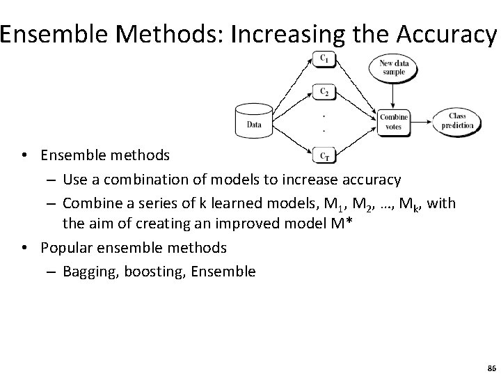 Ensemble Methods: Increasing the Accuracy • Ensemble methods – Use a combination of models