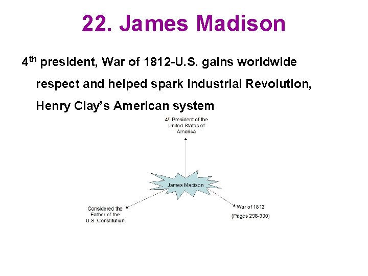 22. James Madison 4 th president, War of 1812 -U. S. gains worldwide respect