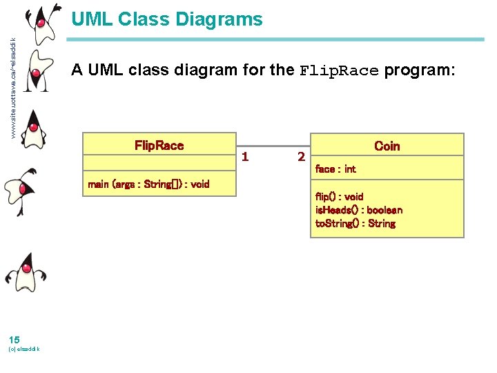 www. site. uottawa. ca/~elsaddik UML Class Diagrams A UML class diagram for the Flip.