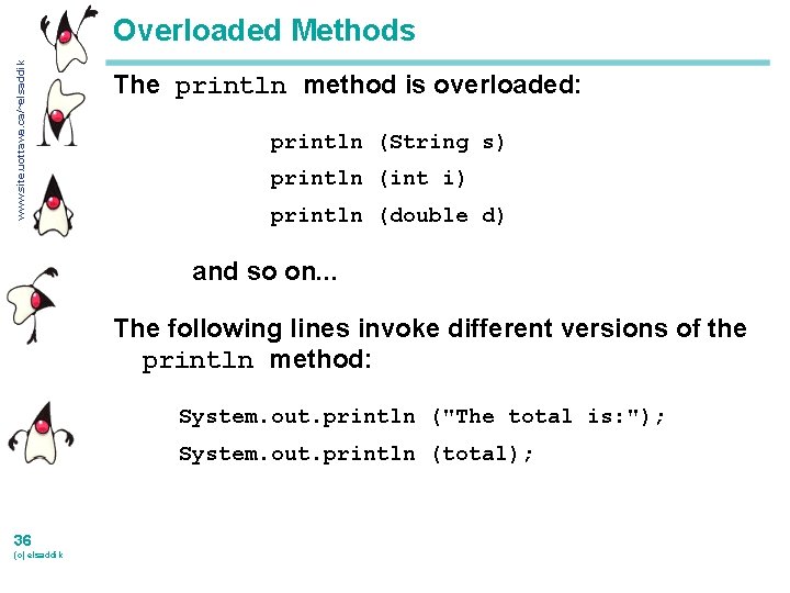 www. site. uottawa. ca/~elsaddik Overloaded Methods The println method is overloaded: println (String s)