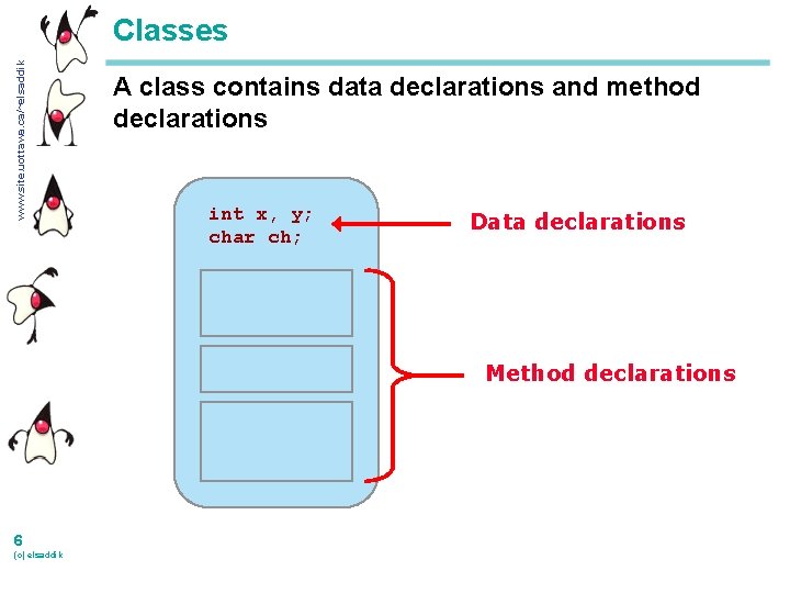 www. site. uottawa. ca/~elsaddik Classes A class contains data declarations and method declarations int