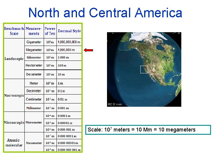 North and Central America Scale: 107 meters = 10 Mm = 10 megameters 