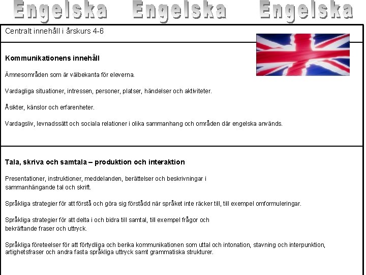 Centralt innehåll i årskurs 4 -6 Kommunikationens innehåll Ämnesområden som är välbekanta för eleverna.