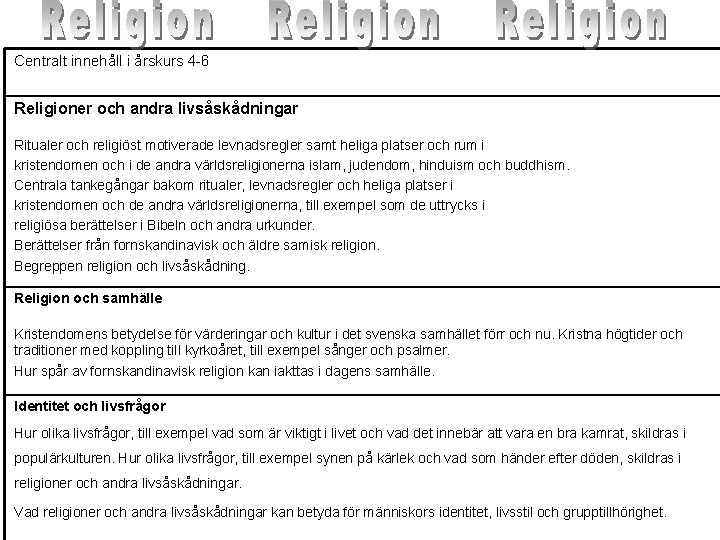 Centralt innehåll i årskurs 4 -6 Religioner och andra livsåskådningar Ritualer och religiöst motiverade