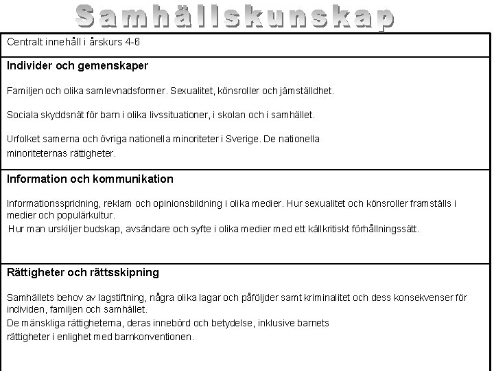 Centralt innehåll i årskurs 4 -6 Individer och gemenskaper Familjen och olika samlevnadsformer. Sexualitet,