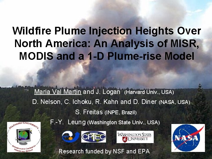 Wildfire Plume Injection Heights Over North America: An Analysis of MISR, MODIS and a