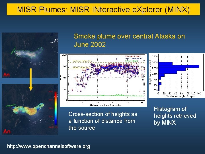 MISR Plumes: MISR INteractive e. Xplorer (MINX) Smoke plume over central Alaska on June