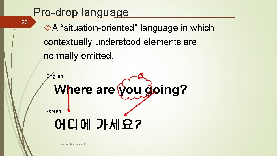 Pro-drop language. 20 A “situation-oriented” language in which contextually understood elements are normally omitted.