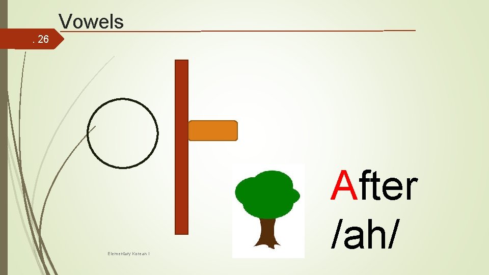 Vowels. 26 Elementary Korean I After /ah/ 
