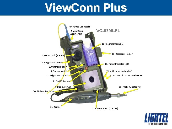 View. Conn Plus 1. Fiber Optic Connector 2. View. Conn Adapter Tip VC-6200 -PL