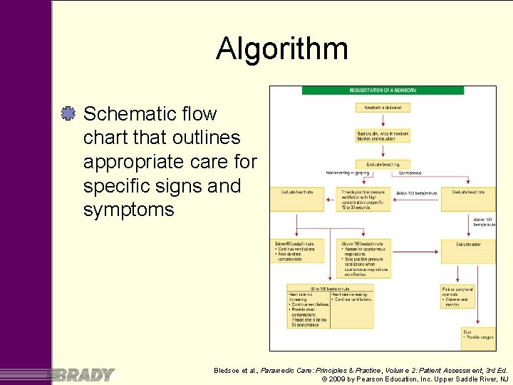 Algorithm Schematic flow chart that outlines appropriate care for specific signs and symptoms Bledsoe