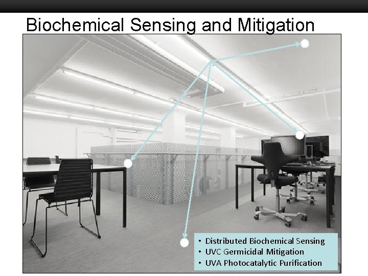 Biochemical Sensing and Mitigation Boston University Slideshow Title Goes Here • Distributed Biochemical Sensing