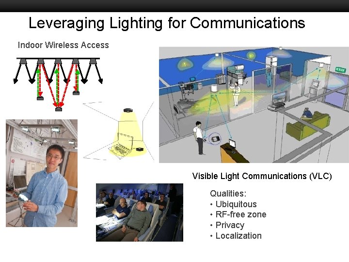 Leveraging Lighting for Communications Indoor Wireless Access Boston University Slideshow Title Goes Here Visible